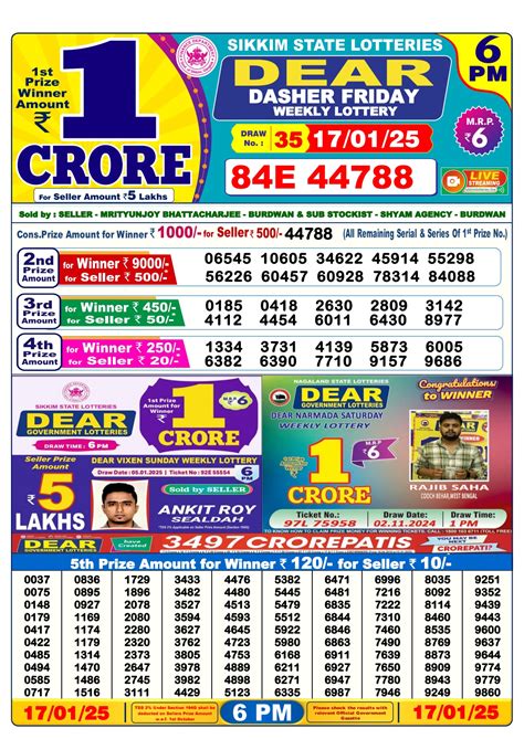 Dear Lottery Sambad Result 17 05.2023 6pm .